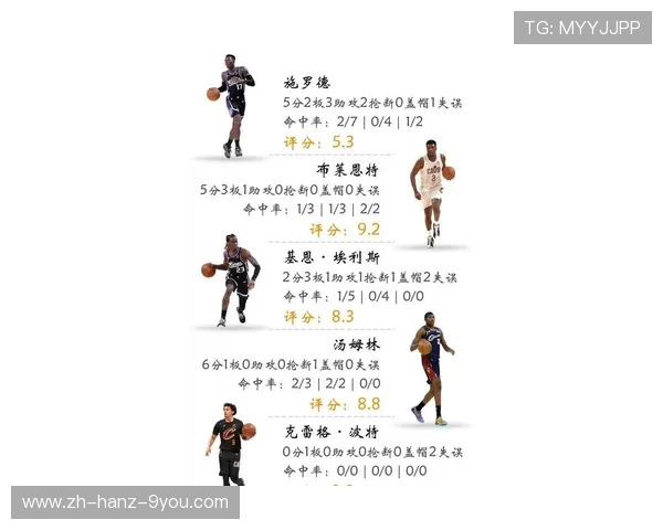 丹佛掘金队如何在新赛季实现全新突破 力争夺冠的关键因素分析